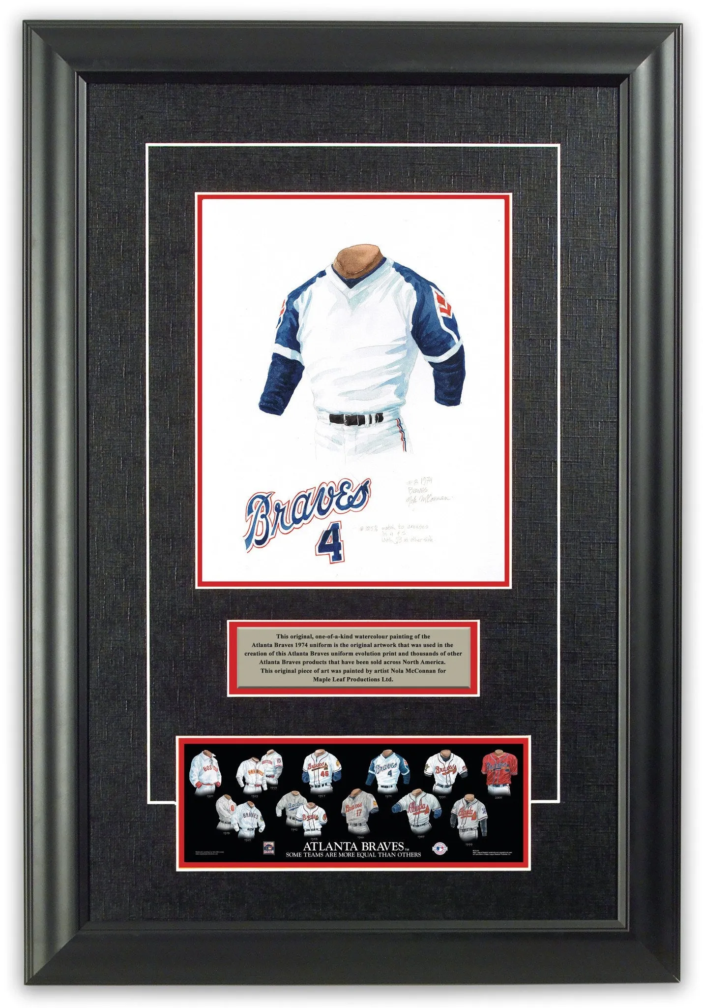Atlanta Braves 1974