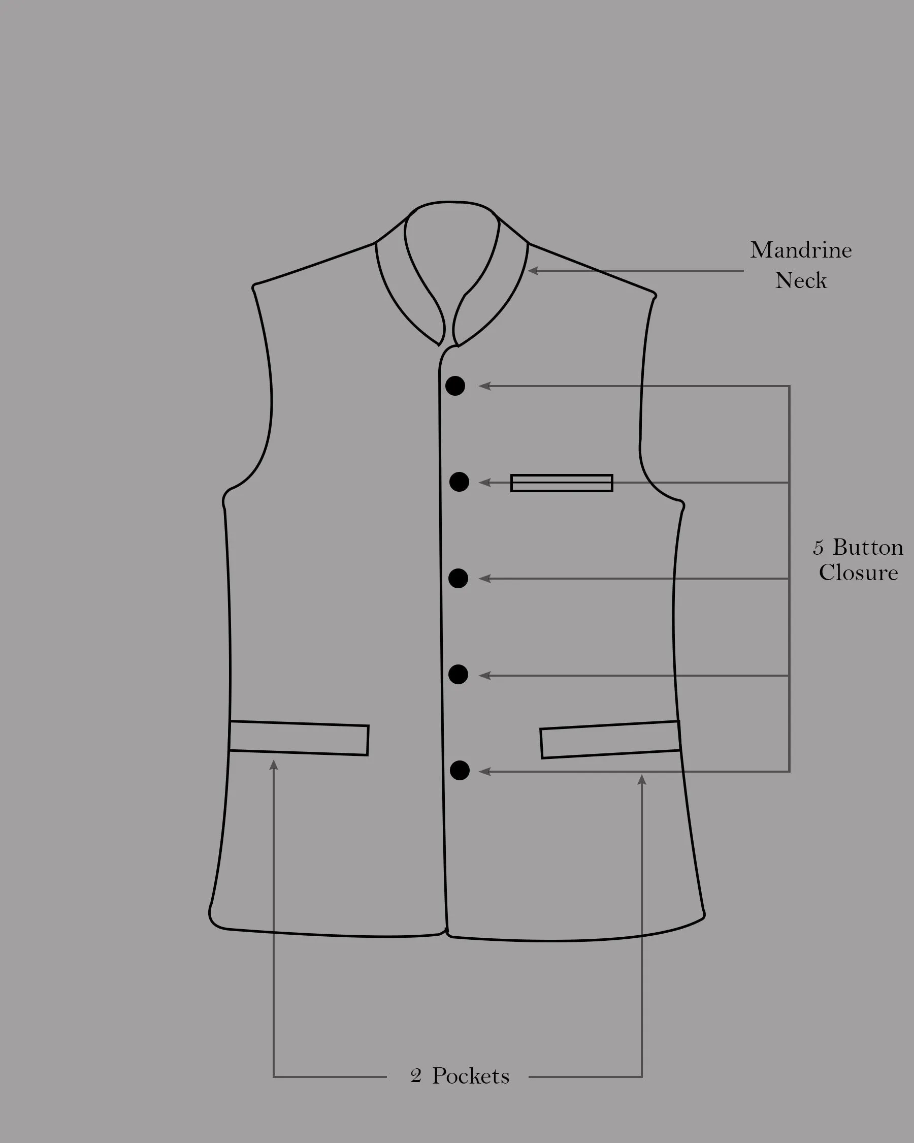 Can Yellow Jacquard Patterned Designer Nehru jacket