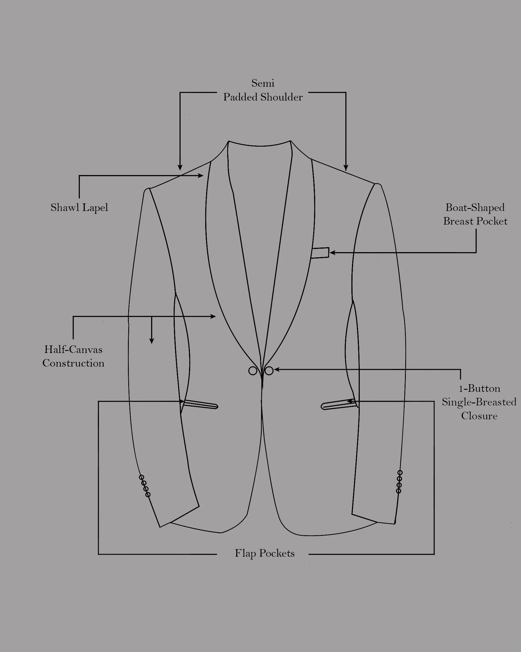 Everglade Green Square Textured Tuxedo Designer Suit