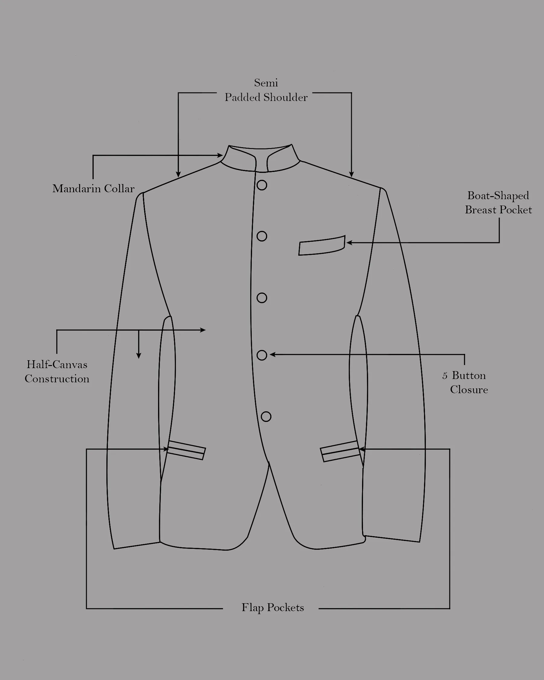 Jade Black With horizontal stitches Bandhgala Designer Blazer