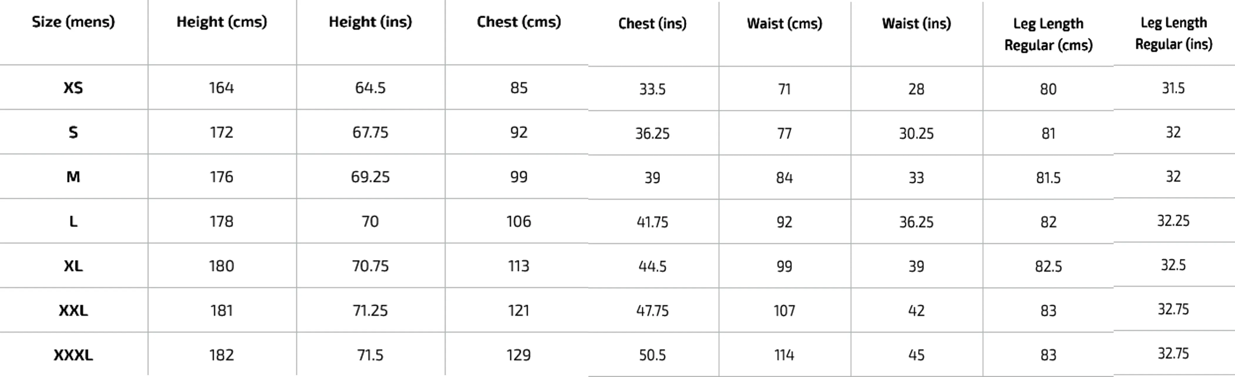 Yeadon C.C. Unfinished Hem Matrix V2 Junior Trousers